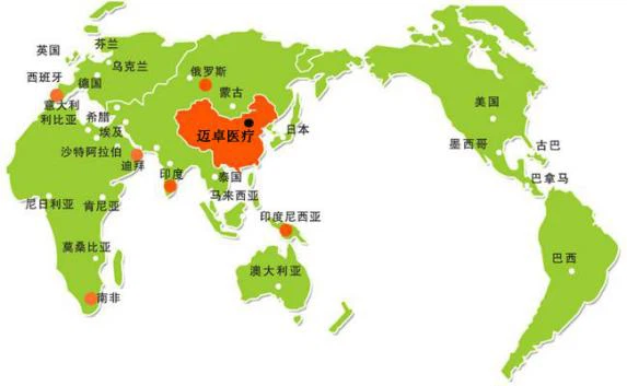 لونجفيان  سايتك  المحدودة
