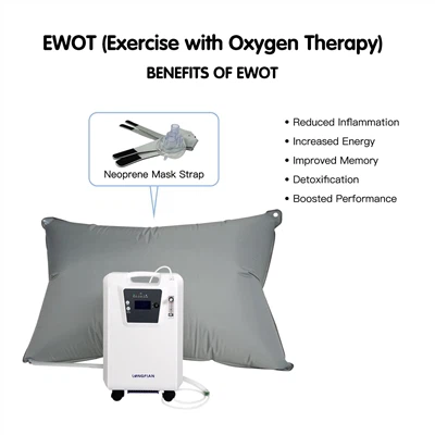تنشيط مع EWOT: علاج الأكسجين المتفوق